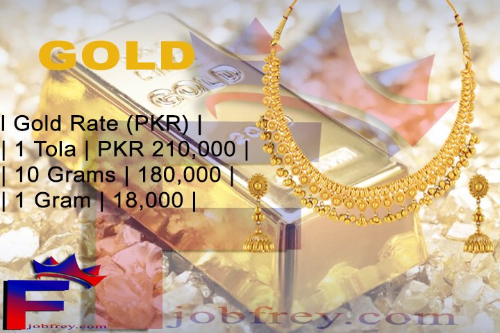 Today's Pakistan Gold Rate: Updated Tola Price and Detailed Chart PHOTO